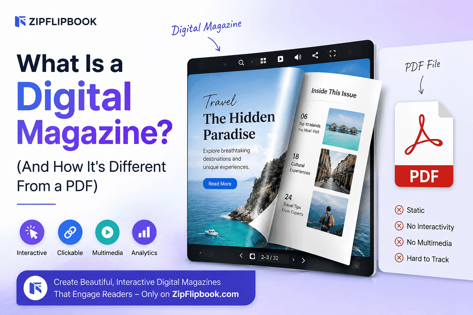 What Is a Digital Magazine? (And How It's Different From a PDF)