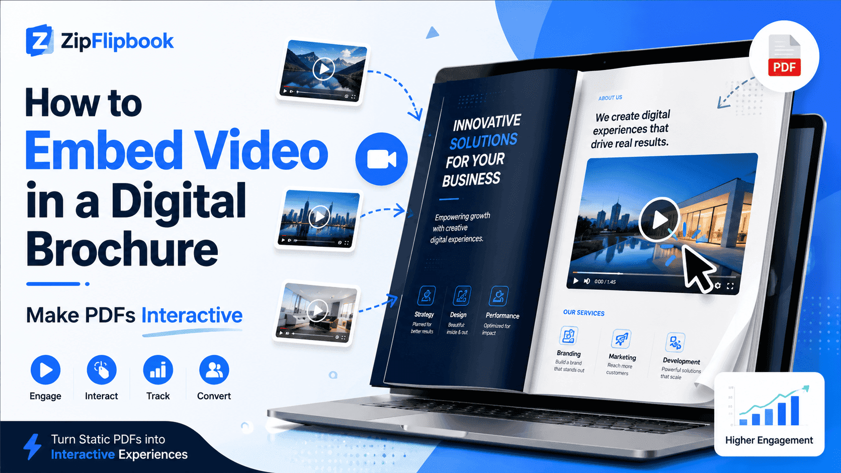 How to Embed Video in a Digital Brochure
