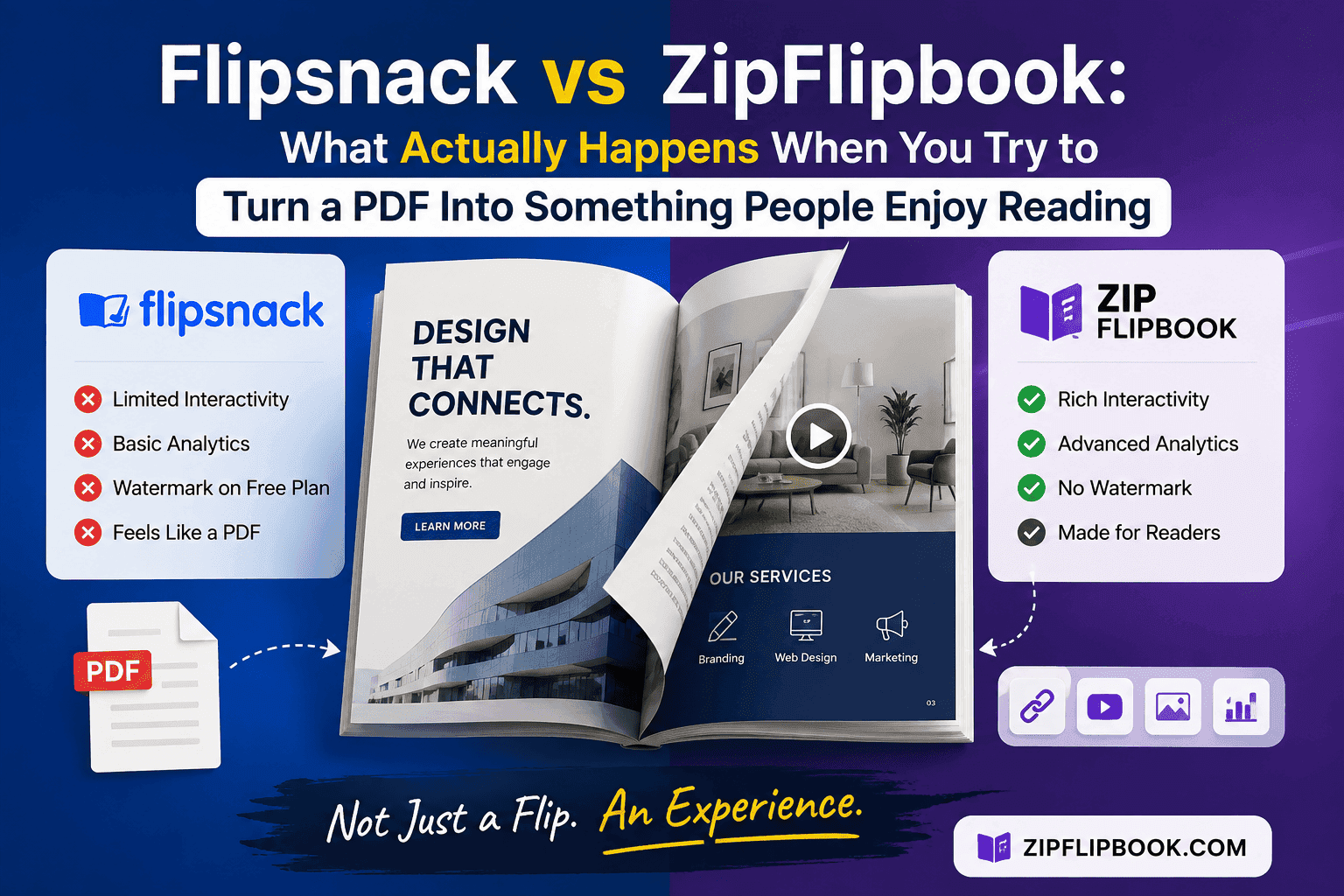 Flipsnack vs ZipFlipbook: What Actually Happens When You Try to Turn a PDF Into Something People Enjoy Reading