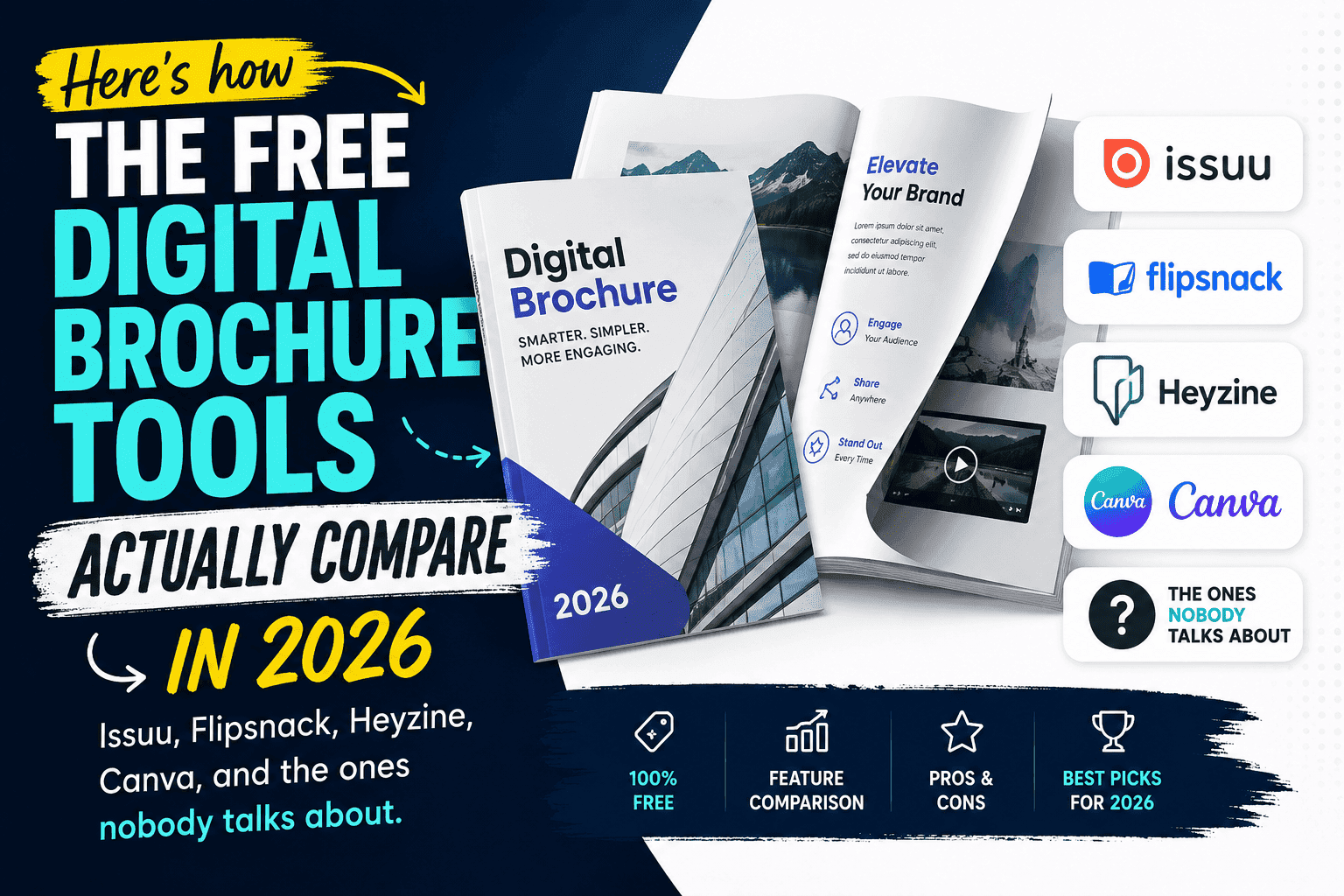 Best Free Digital Brochure Software for Small Business
