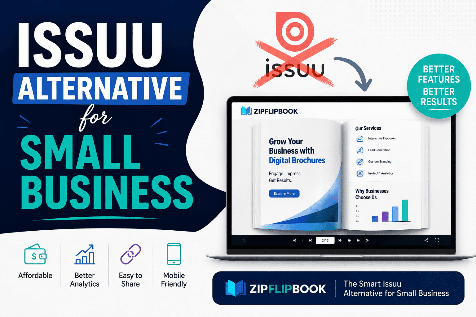 Looking for an Issuu Alternative? Here's What Actually Matters for a Small Business