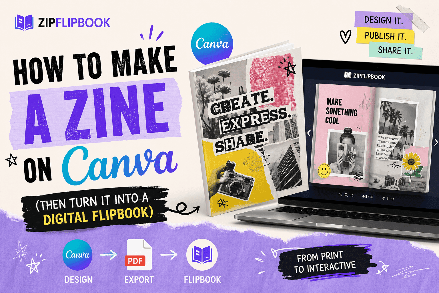 How to Make a Zine on Canva (Then Turn It Into a Digital Flipbook)