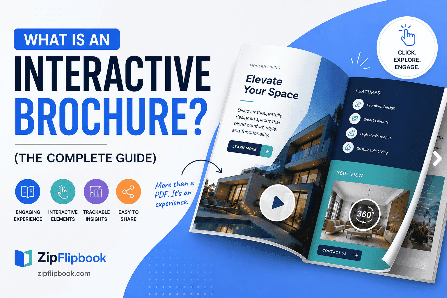What Is an Interactive Brochure? (The Complete Guide)